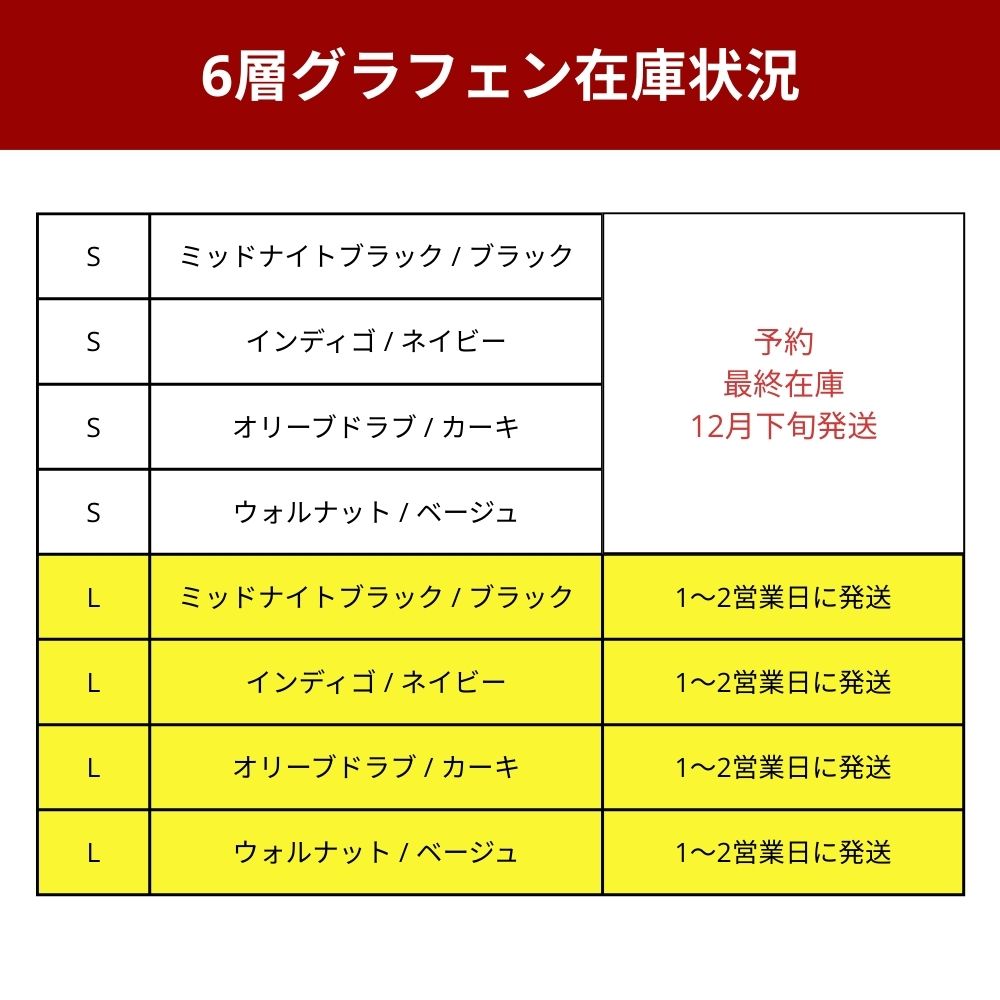 LUGH 魔法瓶ブランケットLサイズ (6層/ グラフェン)